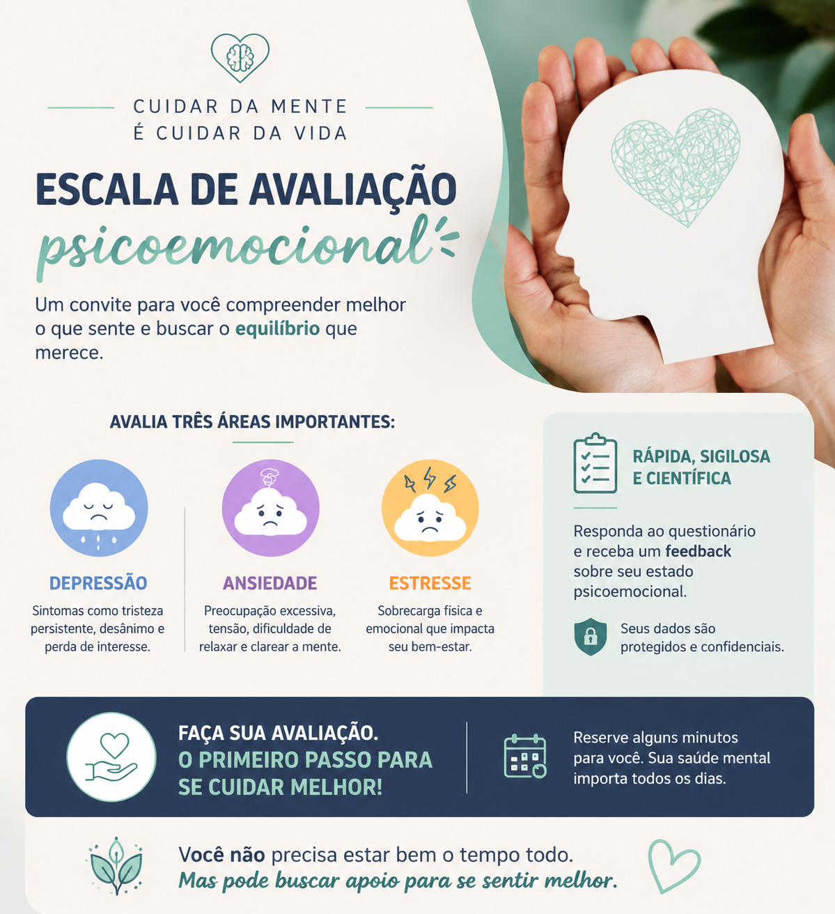 Dr Hermenegildo Mussili - Benguela - Sessão de Psicoterapia