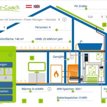 Gerhard Csitkovits - Mistelbach - Septic System Repair or Maintenance