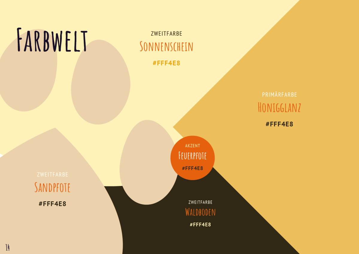 Boriel Designs - Dalibor Durbas - Sankt Johann im Pongau - UI Design