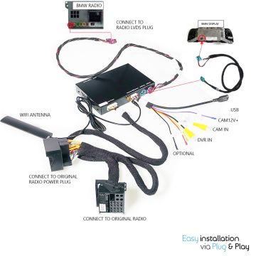 Spezialist für die Installation von Autoelektronik