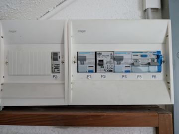 Installation des Sicherungs- oder Verteilerkastens - Elektrik