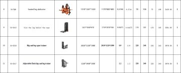 Fitnessgeräte montieren