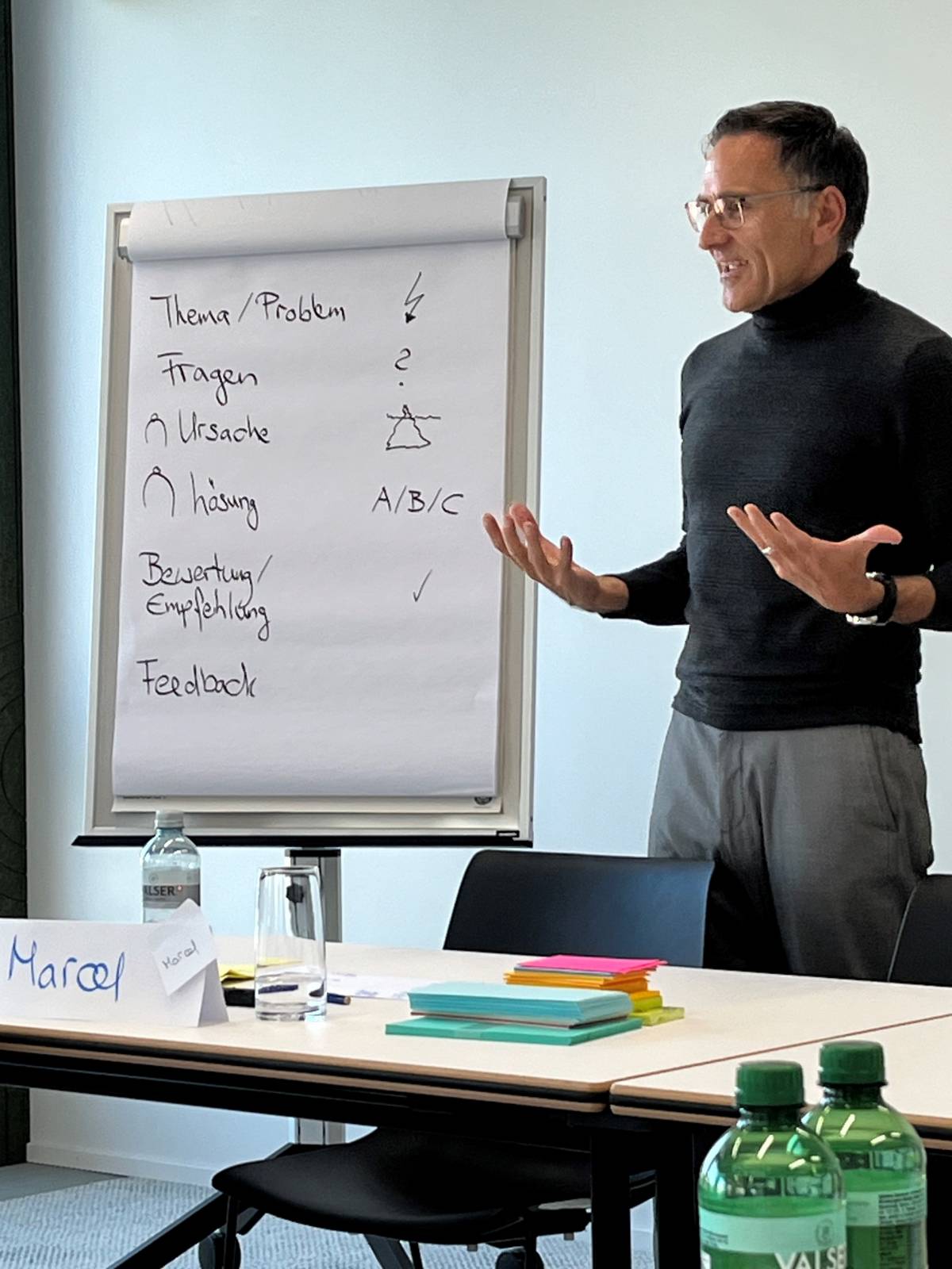 mycoaching2go by QUEERwegS Gmbh - Kilchberg - Creativity Coaching