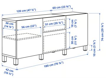 Especialista de Montagem de Mobiliário IKEA