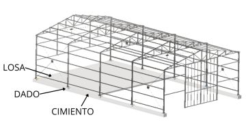 Instalador de hormigón