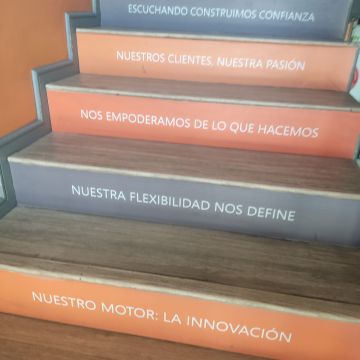Paredes, marcos y escaleras