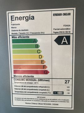 Mantenimiento o reparación de refrigeradores