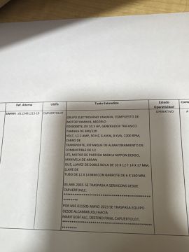 Operador de Geradores