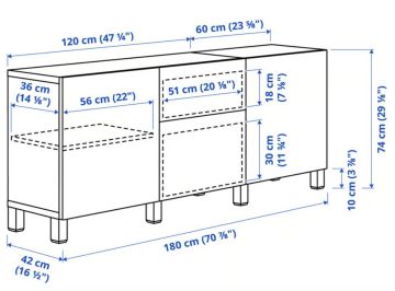 Montagem de Mobiliário IKEA