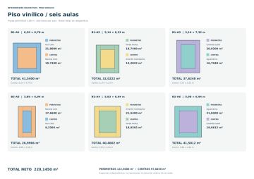 Especialista en suelos de vinilo o laminados
