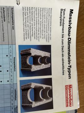Concrete Cutting Specialist