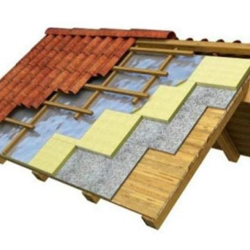 Dach Bau - Zwickau - Roof Installation or Replacement