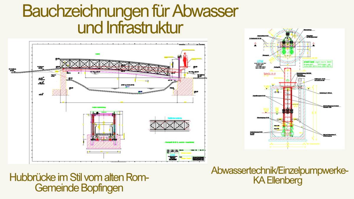 NMW Studios - Ostalbkreis - Technisches Produktdesign