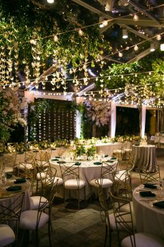 Event Decorator - Events