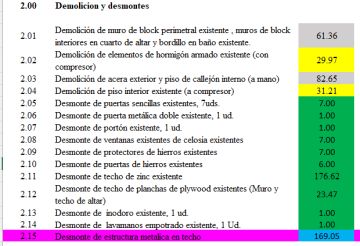 Especialista en demoliciones