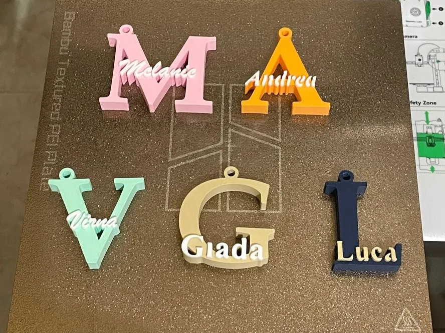 AIMPRIMIR3D - Neiba - Stamping