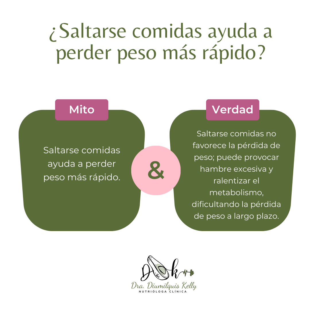 Dra. Diumy Kelly Nutricionista - Santo Domingo Norte - Life Coaching