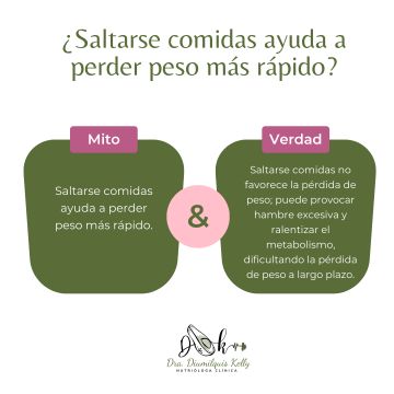 Dra. Diumy Kelly Nutricionista - Santo Domingo Norte - Life Coaching