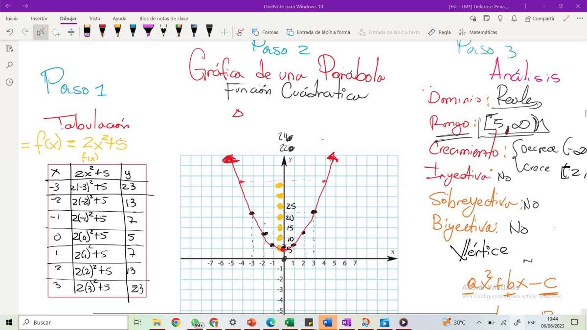 MathTutoring - Santo Domingo de Guzmán - Tutorías de historia