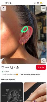 Tiendas de piercings