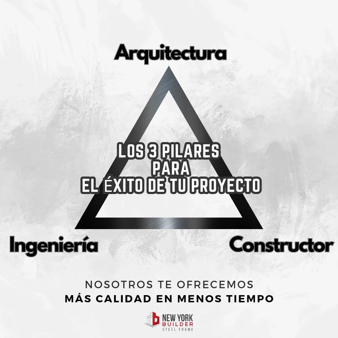 NEW YORK BUILDER STEEL FRAME, S.L - Huelva - Mosquiteras