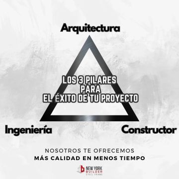 NEW YORK BUILDER STEEL FRAME, S.L - Huelva - Mosquiteras
