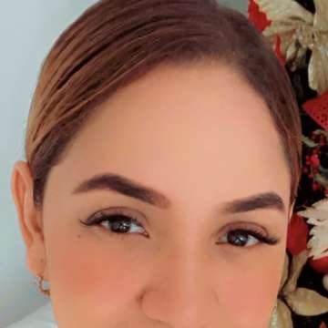 María Gabriela Gonzalez Hernández - Illescas - Organizador del hogar