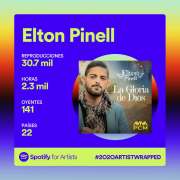 Elton Pinell - Santa Coloma de Gramenet - Entretenimiento con banda de música