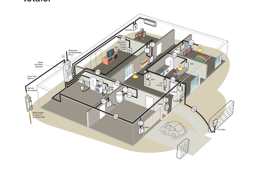 Bill service - Barcelona - Duct and Vent Issues