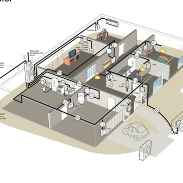 Bill service - Barcelona - Duct and Vent Issues