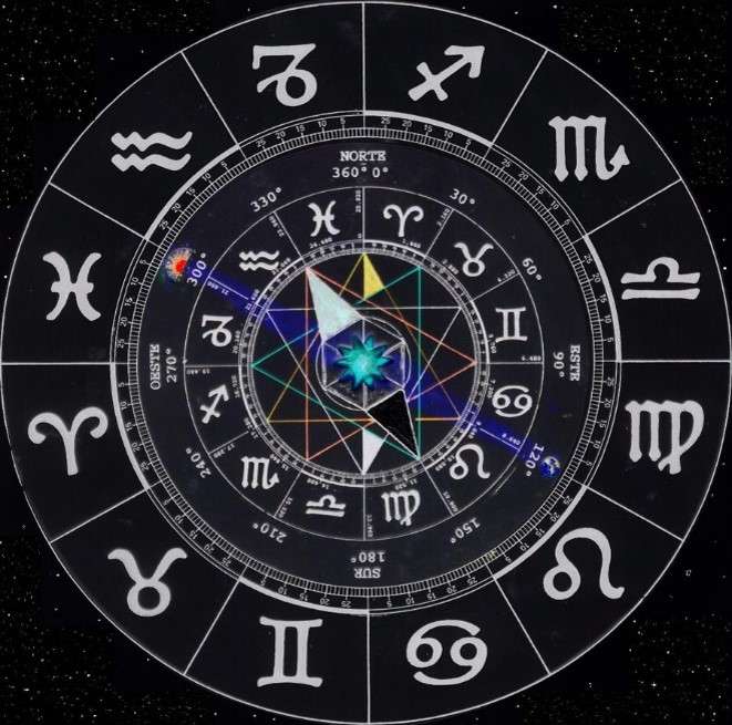 Yeshuá Sefaradi - Apodaca - Fortune Teller