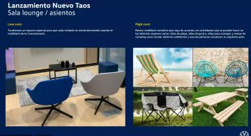 Decorador de eventos - Eventos