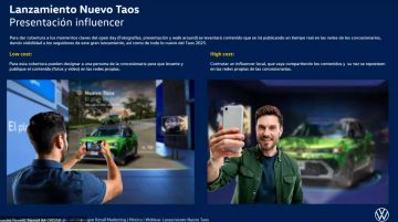 Decorador de eventos
