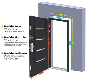 Door Installer