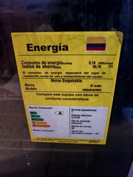 Reparación o mantenimiento de hornos y estufas