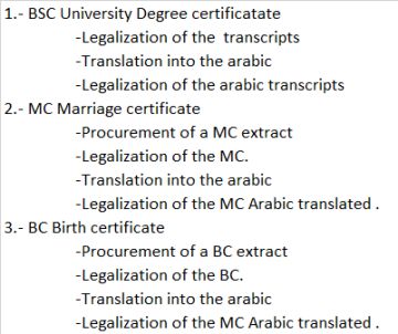 Arabic Translation