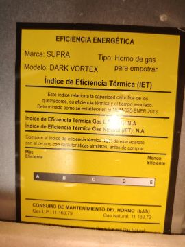 Reparación o mantenimiento de hornos y estufas - Cocina