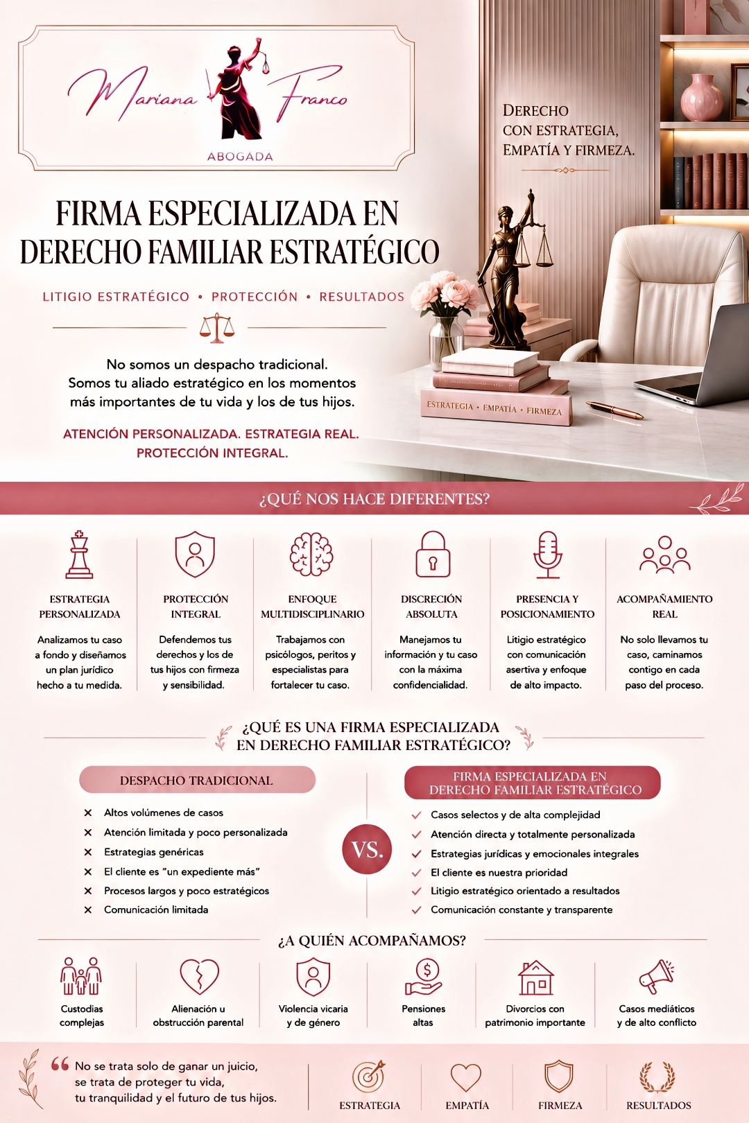 Firma Legal Especializada en Materia Familiar Abogada Mariana Franco - Irapuato - Mediation