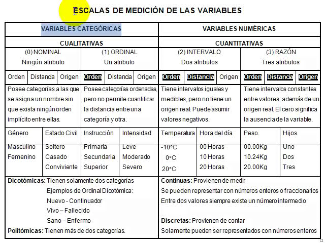 Tesis e Investigaciones SAS -  Servicios Contables y Asesoría de Impuestos - Cortazar - Diseño web