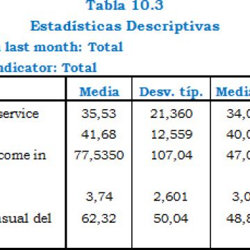 Tesis e Investigaciones SAS -  Servicios Contables y Asesoría de Impuestos - Cortazar - Contabilidad
