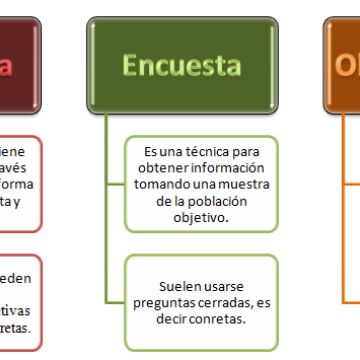 Tesis e Investigaciones SAS -  Servicios Contables y Asesoría de Impuestos - Cortazar - Edición