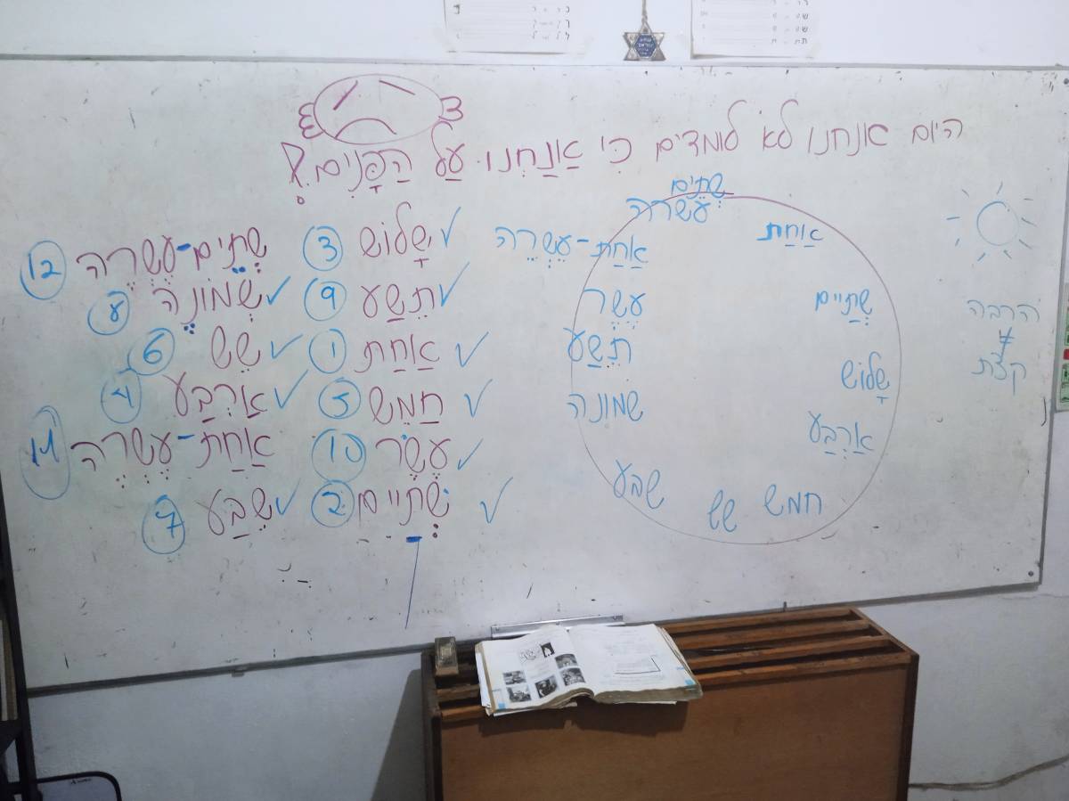 IVRIT Enseñanza de idiomas - Cuauhtémoc - Traducciones del castellano