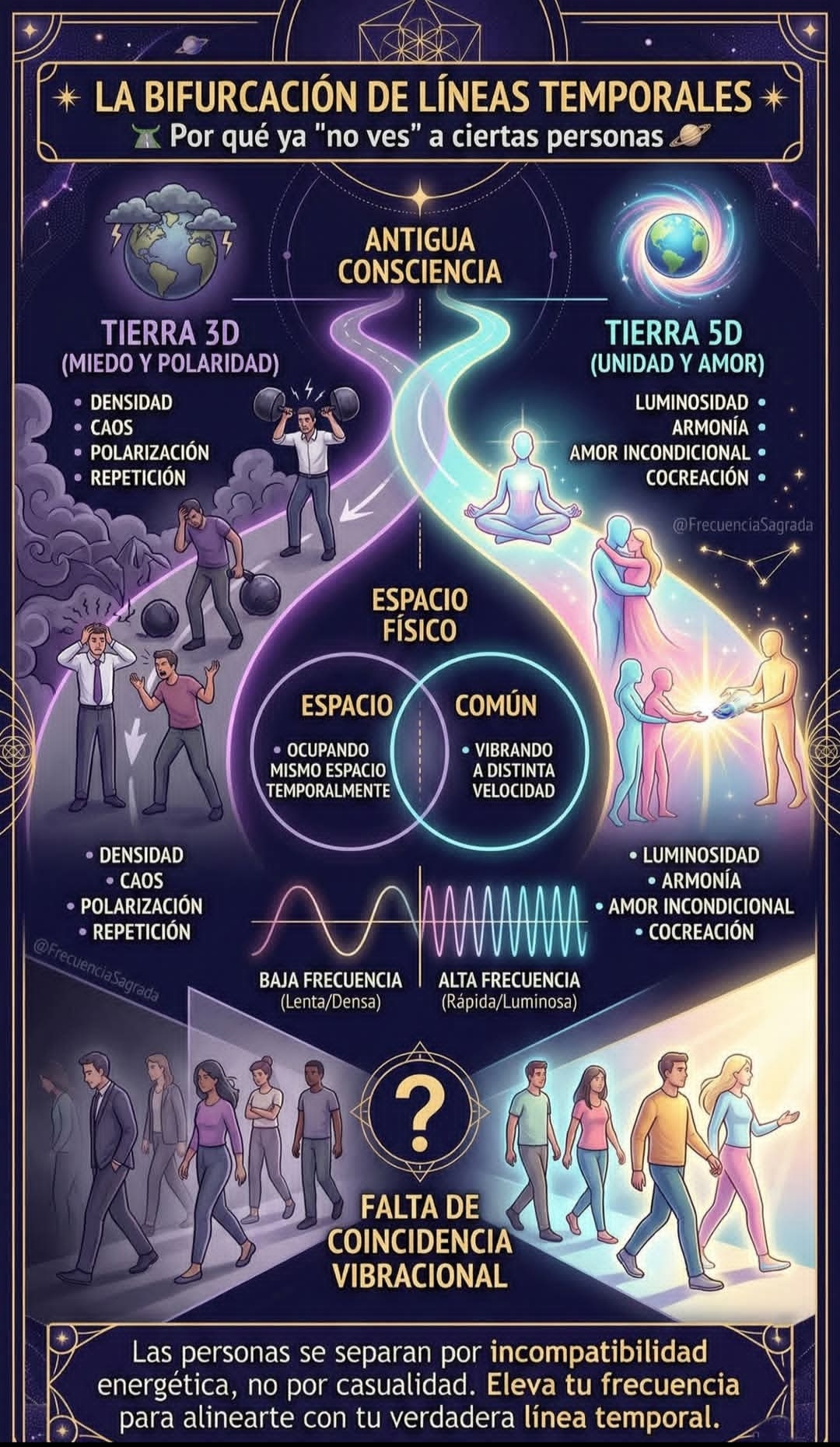Terapia cuántica - Naucalpan de Juárez - Espectáculo de lector del tarot