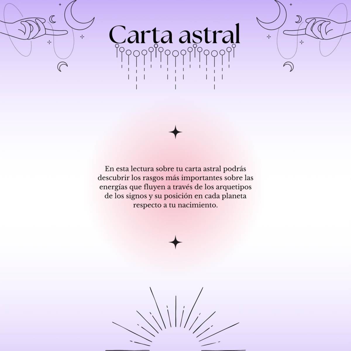 Nicole - Mazatlán - Lecturas astrológicas