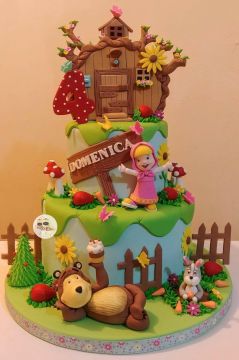Cake Designer
