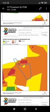 Topografia