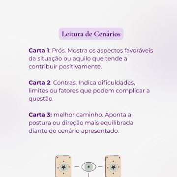 Holística Alessandra - Viseu - Astrologia