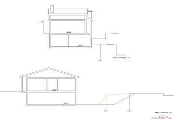 Experte für den Hausbau
