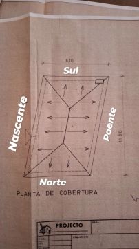 Gutter Installer
