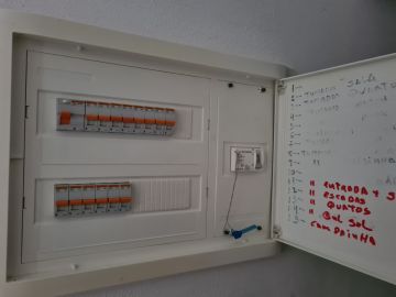 Eletricista